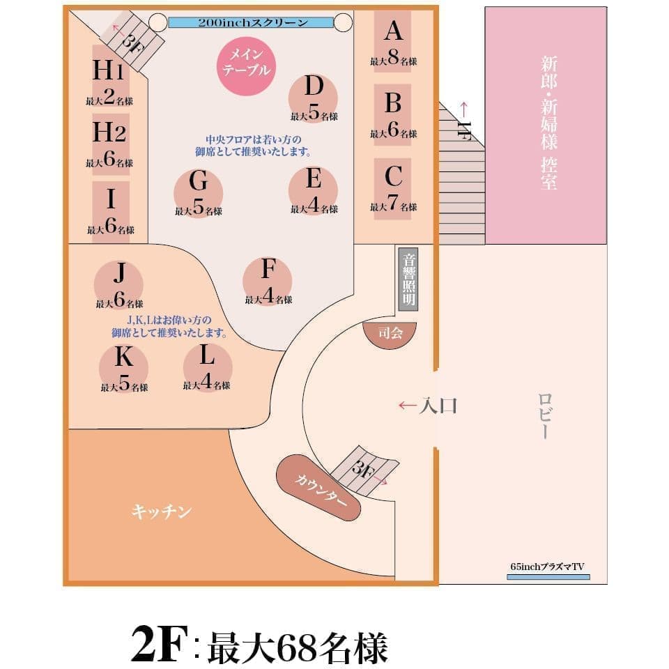 2階平面図&テーブルレイアウト