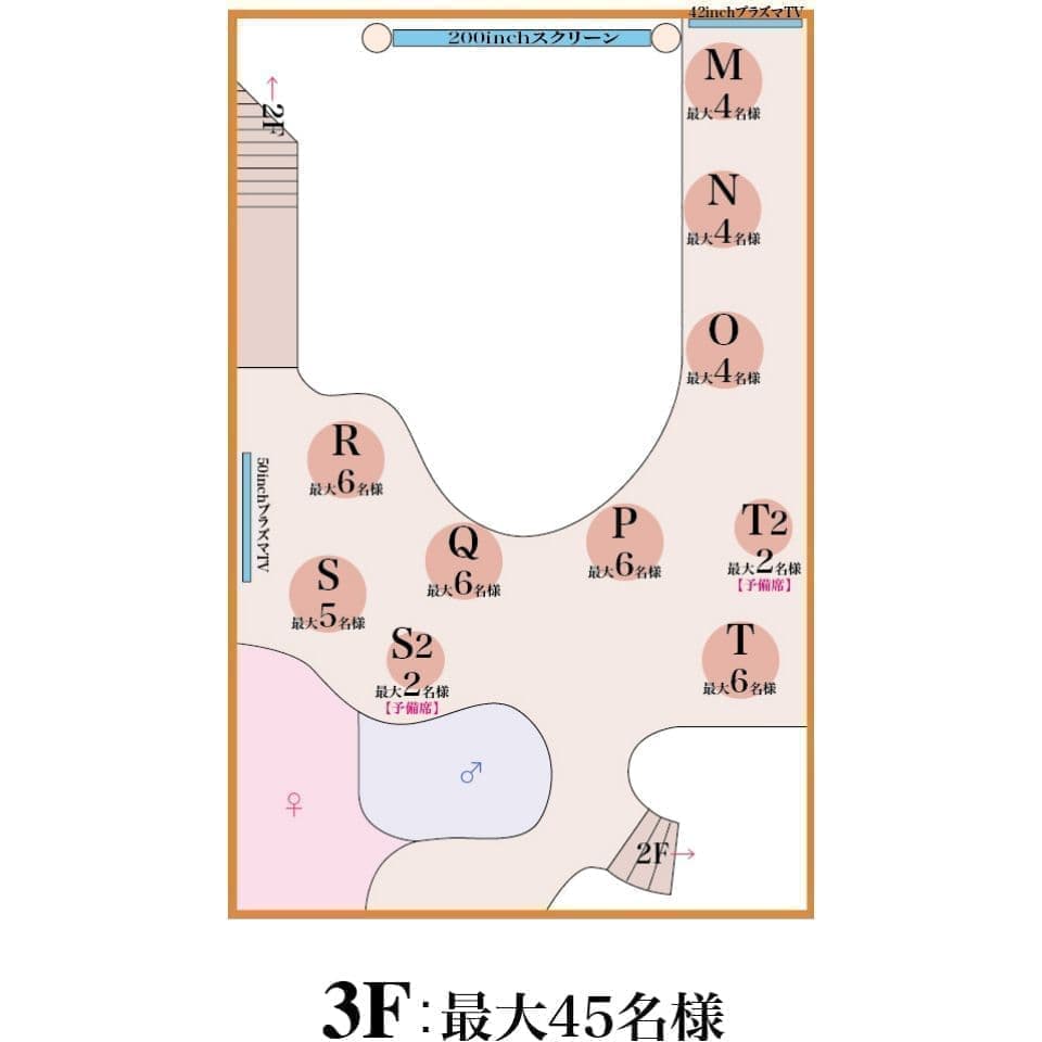 3階平面図&テーブルレイアウト