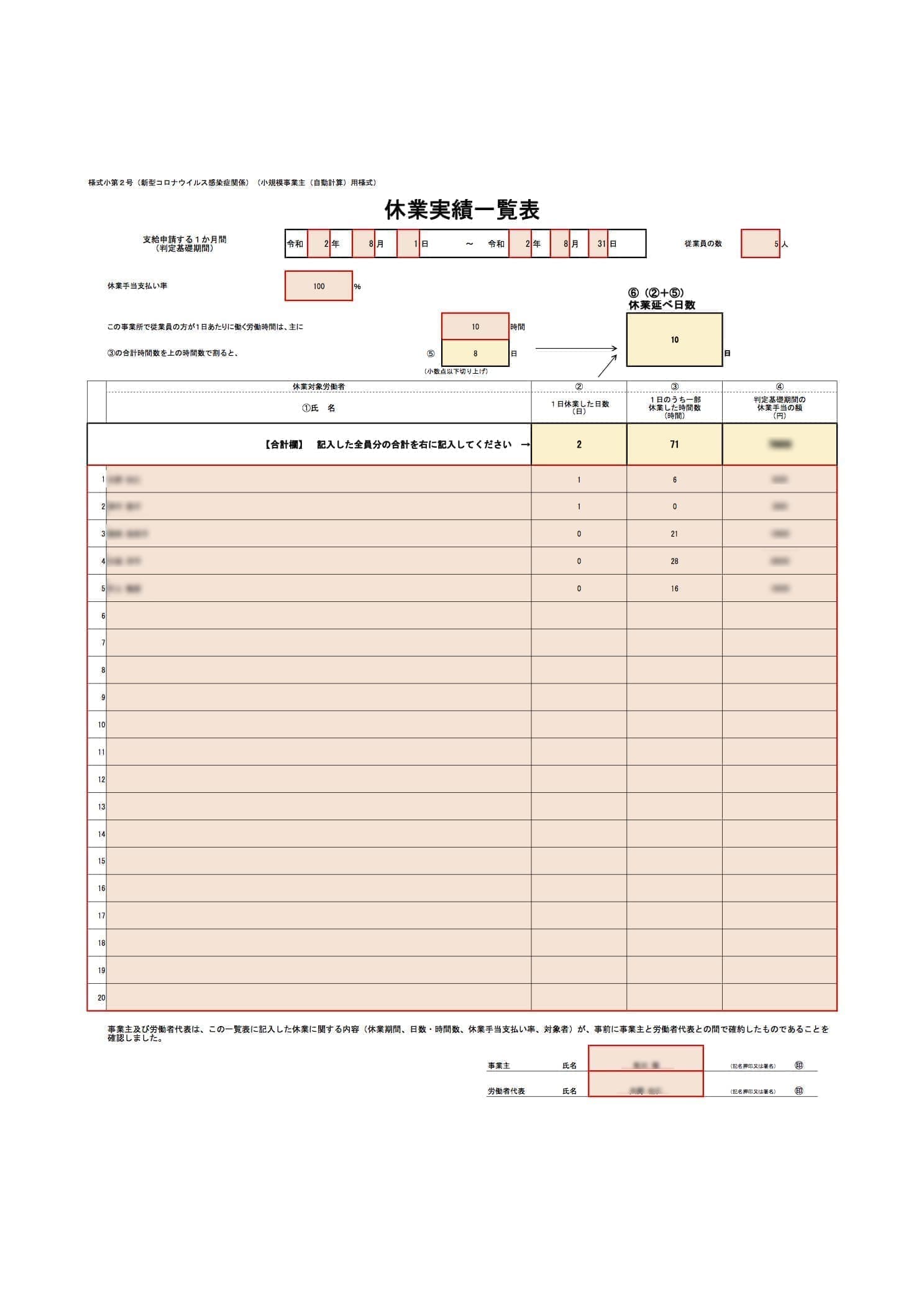 緊急雇用安定助成金 実績一覧表