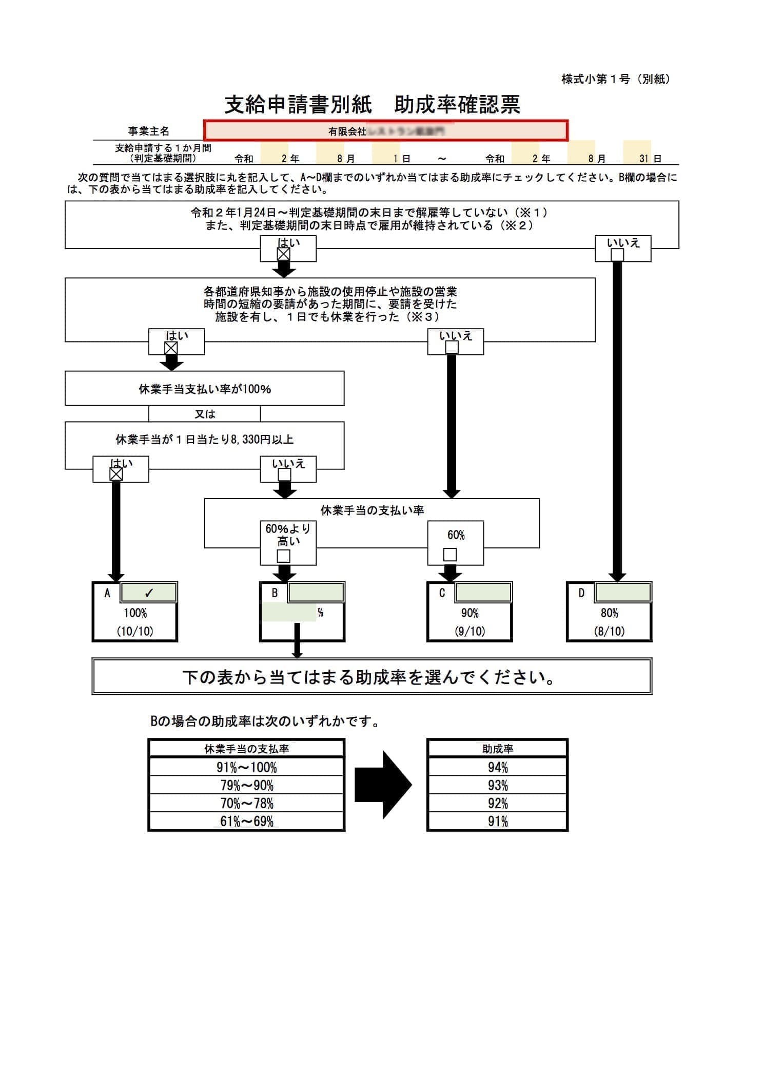 緊急雇用安定助成金 助成率確認票